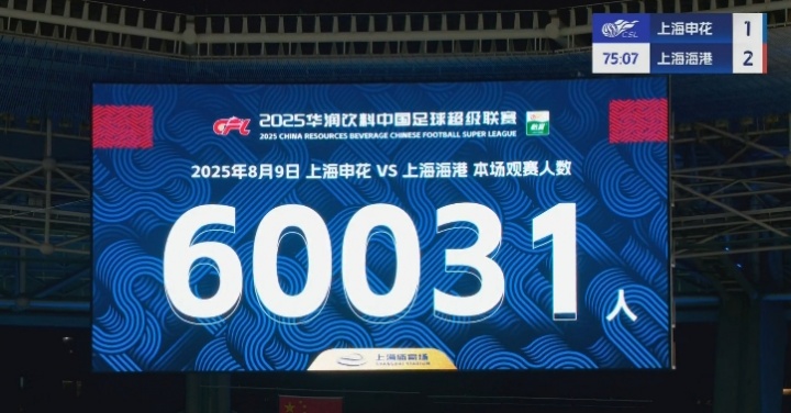朱艺：此前中超赛季没有单轮两场观众6万+，而本赛季已有两次