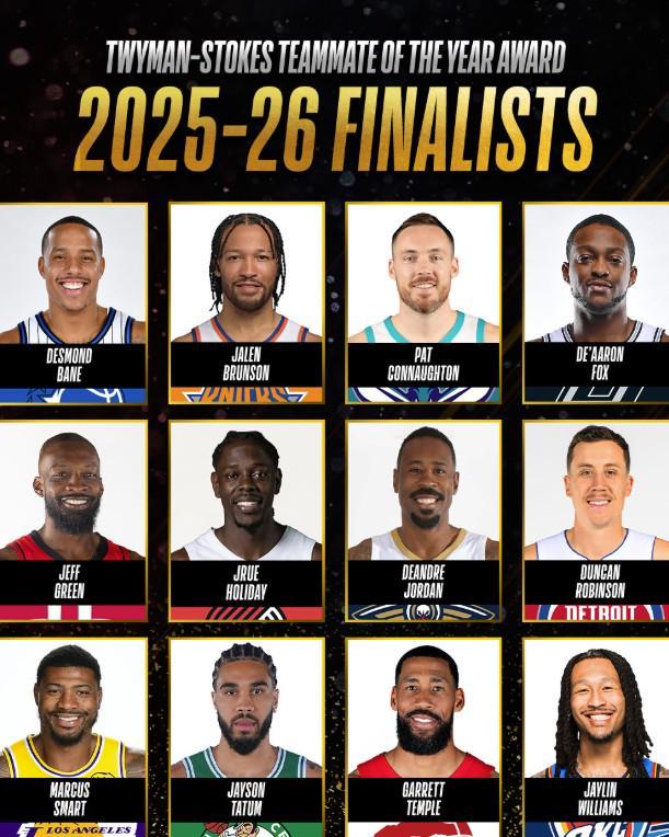 华体会app-25-26NBA最佳队友候选:布伦森、塔图姆领衔,斯马特在列